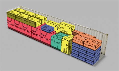 container packing simulation.